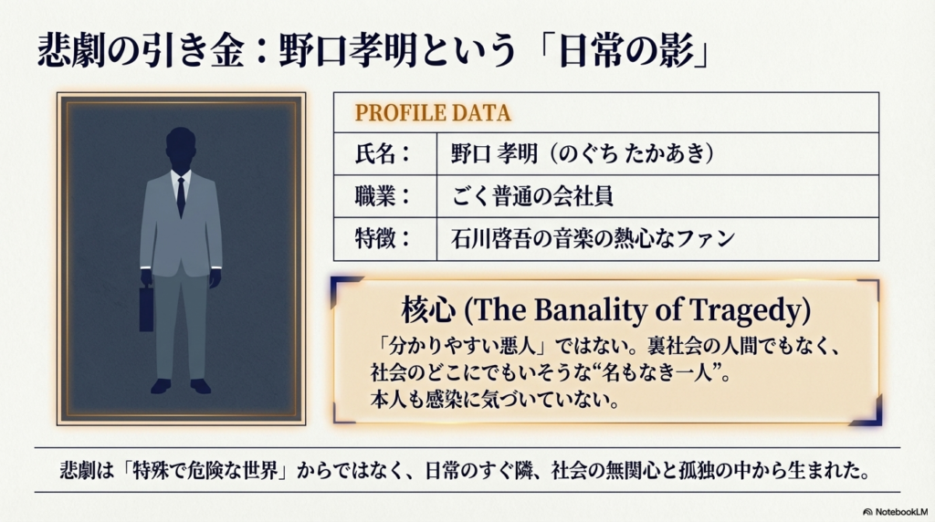 グレーのスーツを着た男性のシルエット画像。名前、職業(普通の会社員)、石川啓吾の熱心なファンであるというプロフィールデータが記載されている。