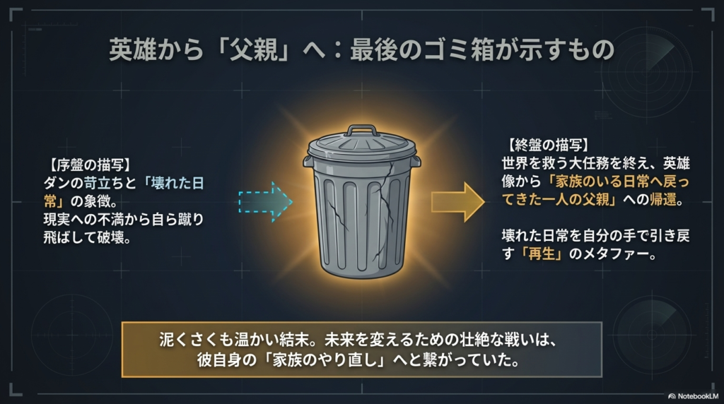 序盤の「壊れた日常」の象徴としてのゴミ箱と、終盤の「家族のやり直し」を示す再生としてのゴミ箱を比較解説した図解。